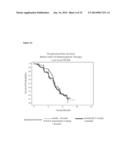 METHOD TO IDENTIFY A PATIENT WITH AN INCREASED LIKELIHOOD OF RESPONDING TO     AN ANTI-CANCER THERAPY diagram and image