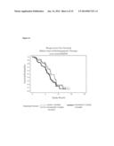 METHOD TO IDENTIFY A PATIENT WITH AN INCREASED LIKELIHOOD OF RESPONDING TO     AN ANTI-CANCER THERAPY diagram and image