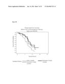 METHOD TO IDENTIFY A PATIENT WITH AN INCREASED LIKELIHOOD OF RESPONDING TO     AN ANTI-CANCER THERAPY diagram and image