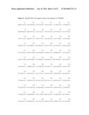 METHOD TO IDENTIFY A PATIENT WITH AN INCREASED LIKELIHOOD OF RESPONDING TO     AN ANTI-CANCER THERAPY diagram and image