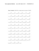 METHOD TO IDENTIFY A PATIENT WITH AN INCREASED LIKELIHOOD OF RESPONDING TO     AN ANTI-CANCER THERAPY diagram and image