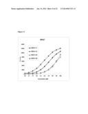 METHOD TO IDENTIFY A PATIENT WITH AN INCREASED LIKELIHOOD OF RESPONDING TO     AN ANTI-CANCER THERAPY diagram and image