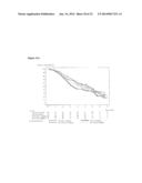 METHOD TO IDENTIFY A PATIENT WITH AN INCREASED LIKELIHOOD OF RESPONDING TO     AN ANTI-CANCER THERAPY diagram and image