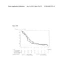 METHOD TO IDENTIFY A PATIENT WITH AN INCREASED LIKELIHOOD OF RESPONDING TO     AN ANTI-CANCER THERAPY diagram and image