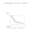 METHOD TO IDENTIFY A PATIENT WITH AN INCREASED LIKELIHOOD OF RESPONDING TO     AN ANTI-CANCER THERAPY diagram and image