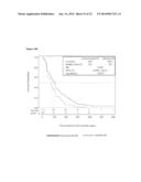 METHOD TO IDENTIFY A PATIENT WITH AN INCREASED LIKELIHOOD OF RESPONDING TO     AN ANTI-CANCER THERAPY diagram and image