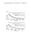 METHOD TO IDENTIFY A PATIENT WITH AN INCREASED LIKELIHOOD OF RESPONDING TO     AN ANTI-CANCER THERAPY diagram and image