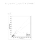 METHOD TO IDENTIFY A PATIENT WITH AN INCREASED LIKELIHOOD OF RESPONDING TO     AN ANTI-CANCER THERAPY diagram and image