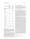 METHOD TO IDENTIFY A PATIENT WITH AN INCREASED LIKELIHOOD OF RESPONDING TO     AN ANTI-CANCER THERAPY diagram and image