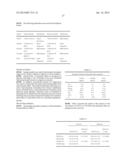 METHOD TO IDENTIFY A PATIENT WITH AN INCREASED LIKELIHOOD OF RESPONDING TO     AN ANTI-CANCER THERAPY diagram and image