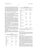 METHOD TO IDENTIFY A PATIENT WITH AN INCREASED LIKELIHOOD OF RESPONDING TO     AN ANTI-CANCER THERAPY diagram and image