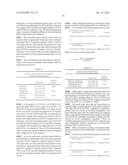 METHOD TO IDENTIFY A PATIENT WITH AN INCREASED LIKELIHOOD OF RESPONDING TO     AN ANTI-CANCER THERAPY diagram and image