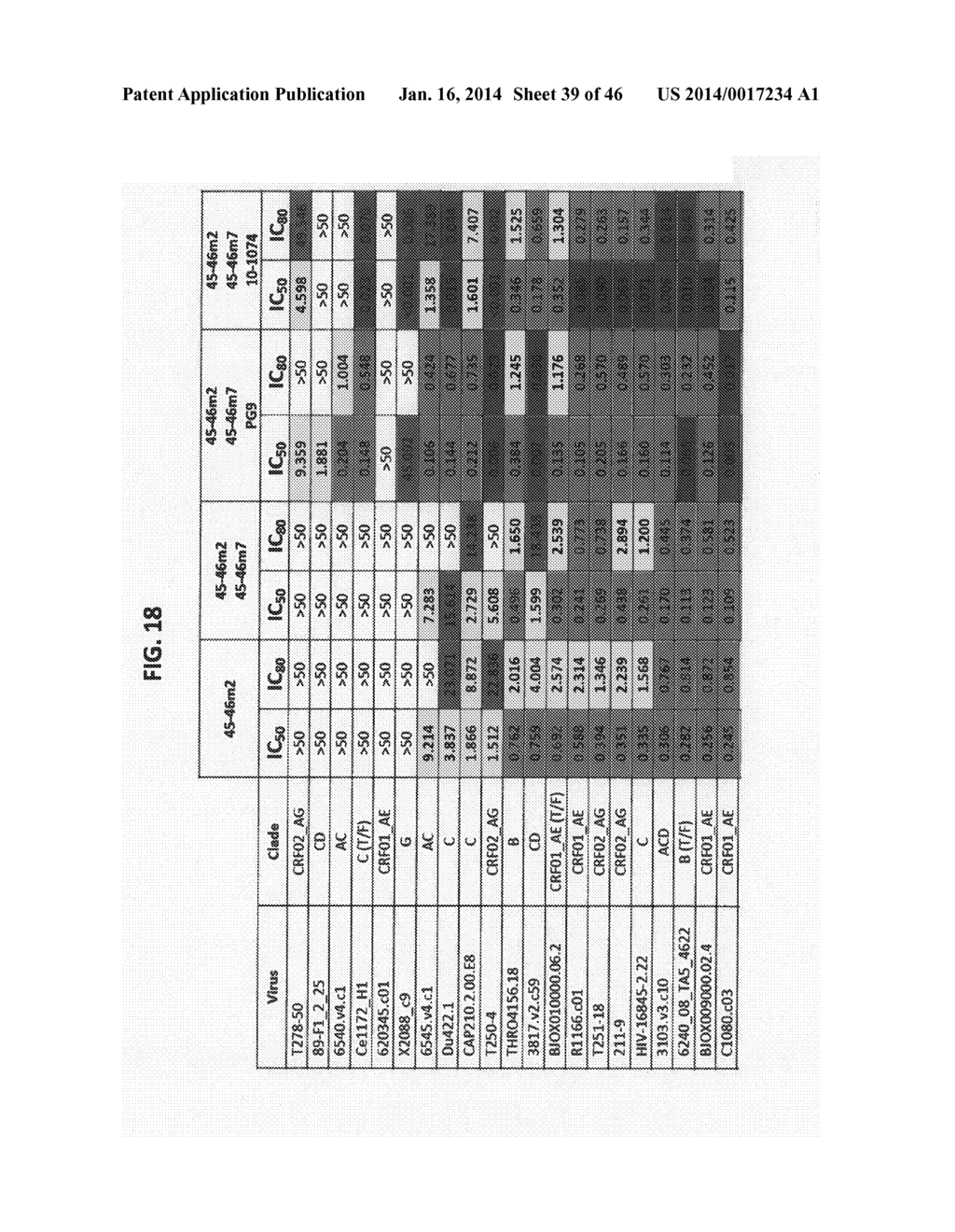 ANTIBODIES TARGETING HIV ESCAPE MUTANTS - diagram, schematic, and image 40