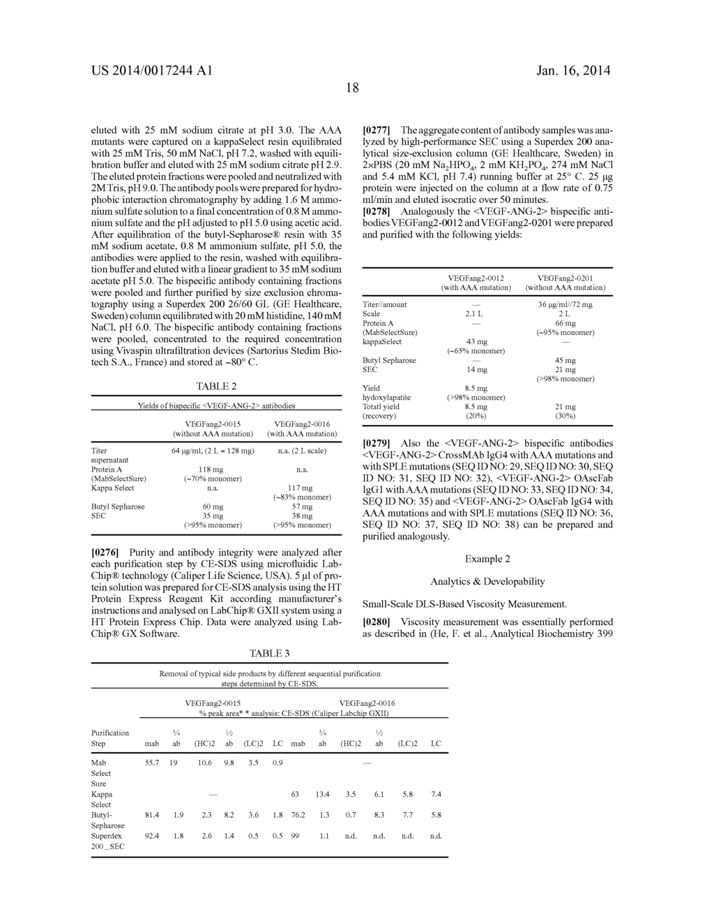 Bispecific Anti-VEGF/Anti-ANG-2 Antibodies and their use in the Treatment     of Ocular Vascular Diseases - diagram, schematic, and image 34