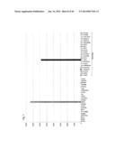 Identification of Tumor-Associated Antigens for Diagnosis and Therapy diagram and image