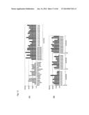 Identification of Tumor-Associated Antigens for Diagnosis and Therapy diagram and image