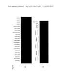 Identification of Tumor-Associated Antigens for Diagnosis and Therapy diagram and image