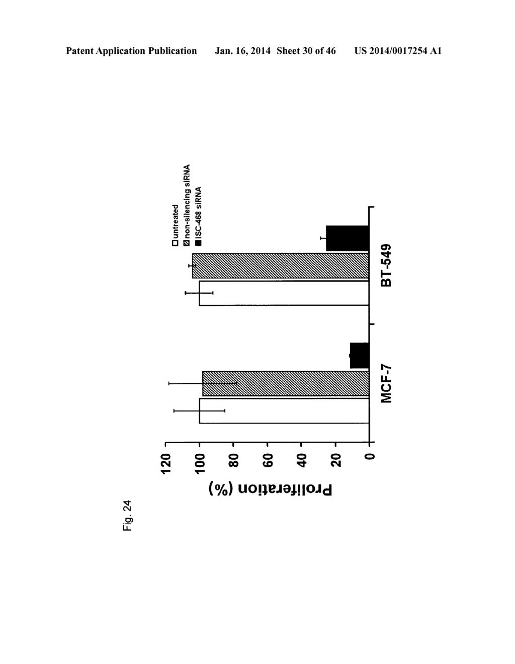 Identification of Tumor-Associated Antigens for Diagnosis and Therapy - diagram, schematic, and image 31