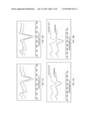 CRYSTALLINE ANTI-HUMAN IL-12 ANTIBODIES diagram and image