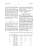 CRYSTALLINE ANTI-HUMAN IL-12 ANTIBODIES diagram and image