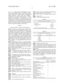 DOSAGE AND ADMINISTRATION OF BISPECIFIC SCFV CONJUGATES diagram and image