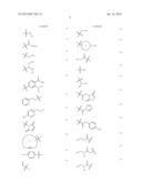 Terminally Modified Polymers and Conjugates Thereof diagram and image