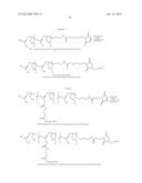 Terminally Modified Polymers and Conjugates Thereof diagram and image