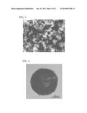 ULTRAVIOLET-SHIELDING COMPOSITE PARTICLES, METHOD FOR MANUFACTURING THE     SAME, ULTRAVIOLET-SHIELDING COMPOSITE PARTICLE-CONTAINING DISPERSION     LIQUID, AQUEOUS DISPERSION ELEMENT, OIL-BASED DISPERSION ELEMENT AND     COSMETIC MATERIAL diagram and image