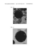 ULTRAVIOLET-SHIELDING COMPOSITE PARTICLES, METHOD FOR MANUFACTURING THE     SAME, ULTRAVIOLET-SHIELDING COMPOSITE PARTICLE-CONTAINING DISPERSION     LIQUID, AQUEOUS DISPERSION ELEMENT, OIL-BASED DISPERSION ELEMENT AND     COSMETIC MATERIAL diagram and image