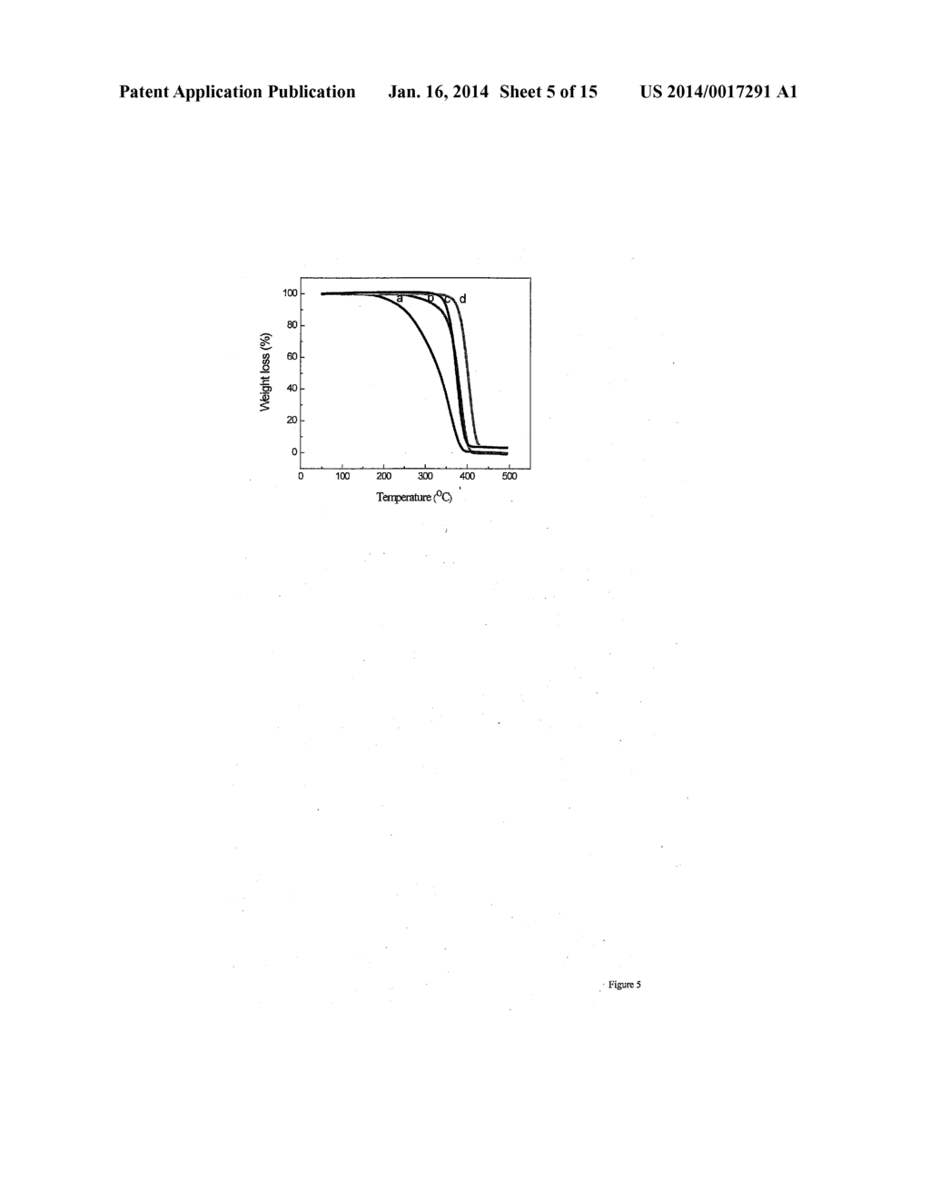 Microbes Encapsulated within Crosslinkable Polymers - diagram, schematic, and image 06