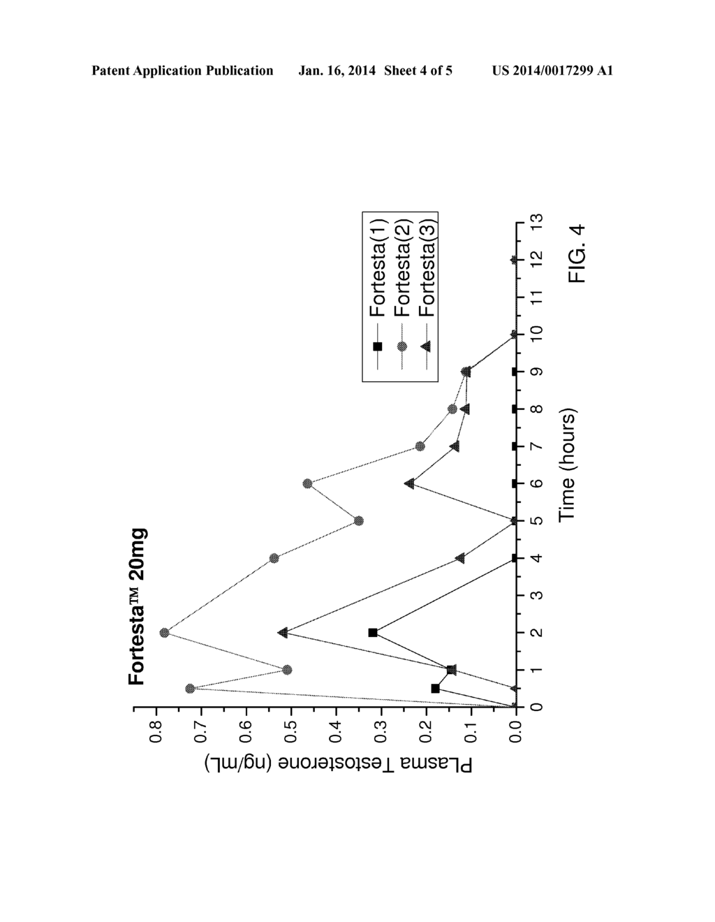 STEROID HORMONE DELIVERY SYSTEMS AND METHODS OF PREPARING THE SAME - diagram, schematic, and image 05