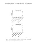 FORMULATIONS diagram and image