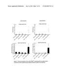 FORMULATIONS diagram and image