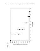 WOUND CARE COMPOSITIONS diagram and image