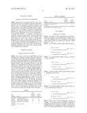 PARTICLE COMPOSITION AND PHARMACEUTICAL COMPOSITION USING PARTICLE     COMPOSITION diagram and image