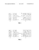 CATHODE COMPOSITION diagram and image