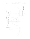 SURFACE TREATMENT DEVICE AND METHOD diagram and image