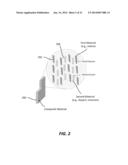 DOPED CHIRAL POLYMER METAMATERIALS diagram and image