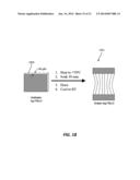 DOPED CHIRAL POLYMER METAMATERIALS diagram and image