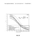 DOPED CHIRAL POLYMER METAMATERIALS diagram and image