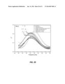 DOPED CHIRAL POLYMER METAMATERIALS diagram and image