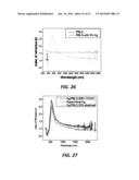 DOPED CHIRAL POLYMER METAMATERIALS diagram and image