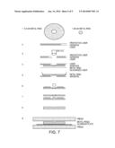 Non-Flowing Silicone Adhesive diagram and image