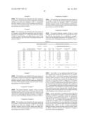 Biodegradable Aliphatic Polyester Particles and Production Process Thereof diagram and image