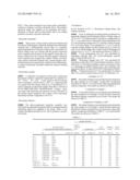 SECONDARY BATTERY AND ELECTROLYTE LIQUID diagram and image