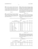 SECONDARY BATTERY AND ELECTROLYTE LIQUID diagram and image