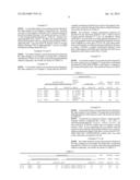 SECONDARY BATTERY AND ELECTROLYTE LIQUID diagram and image