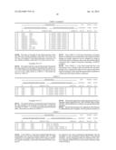 SECONDARY BATTERY AND ELECTROLYTE LIQUID diagram and image