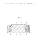 LITHIUM ION SECONDARY BATTERY ACTIVE MATERIAL, LITHIUM ION SECONDARY     BATTERY ELECTRODE, LITHIUM ION SECONDARY BATTERY, ELECTRONIC DEVICE,     ELECTRONIC POWER TOOL, ELECTRIC VEHICLE, AND POWER STORAGE SYSTEM diagram and image