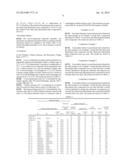 SECONDARY BATTERY AND ELECTROLYTE LIQUID diagram and image